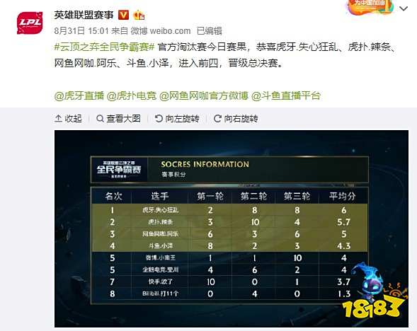 全可以通过 全可以通过